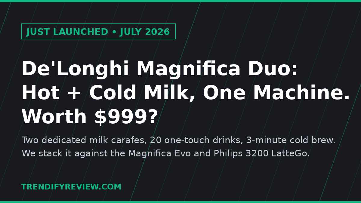 De'Longhi Magnifica Duo launch card — dual hot and cold milk carafes, 20 one-touch drinks, $999.95