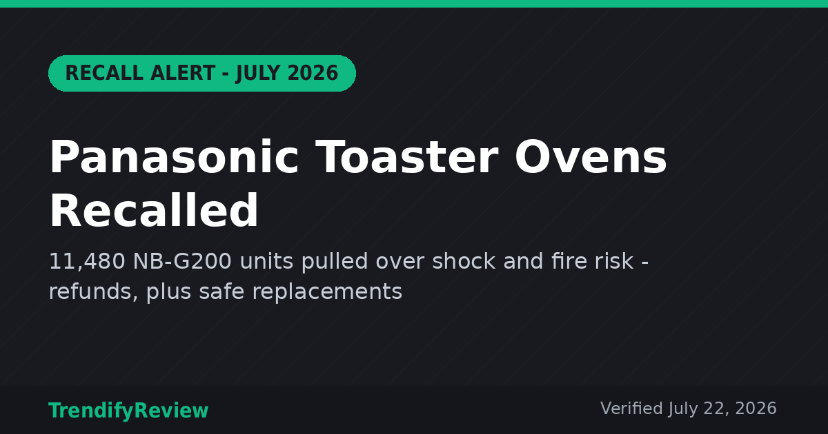 Panasonic NB-G200 toaster oven recall July 2026: shock and fire risk, full refund available